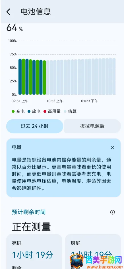 BatteryGuru���(��ؼ������)