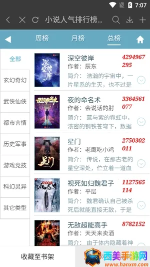 微读小说(小说阅读软件) 微读小说(小说阅读软件)