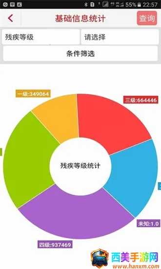 四川量服2025官方正版 四川量服2025官方正版