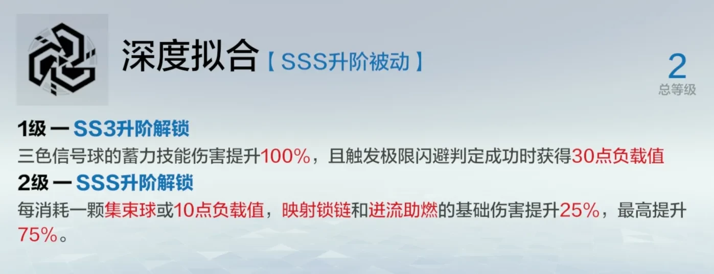 战双帕弥什(末世科幻手游) 战双帕弥什(末世科幻手游)