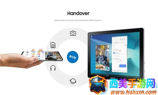 ���Ƕ�������(������������)