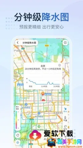 天气预报网最新手机版 天气预报网最新手机版