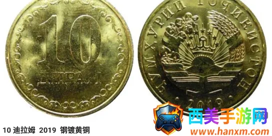 硬币收藏管家(硬币收藏平台) 硬币收藏管家(硬币收藏平台)