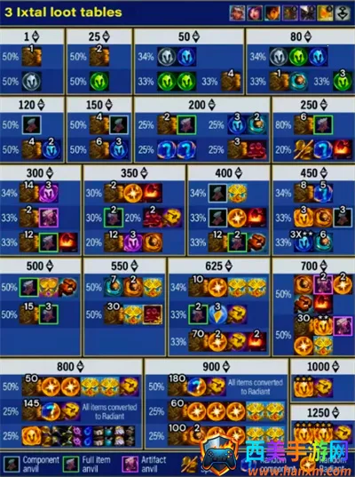 金铲铲s162025下载安装 金铲铲s162025下载安装