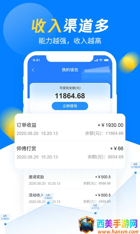 ������ʦ����(�Ҿ߽ӵ���������)