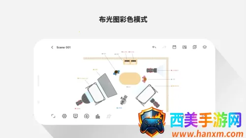 ��ͼ��(�ƹ���ƹ���)