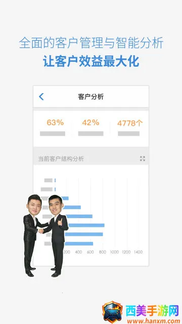 小步外勤(外勤管理软件) 小步外勤(外勤管理软件)