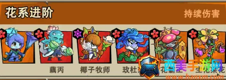 植物历险记2025官方正版 植物历险记2025官方正版