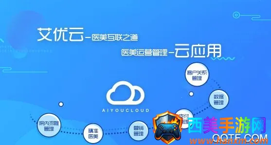 艾优云(美业管理工具) 艾优云(美业管理工具)