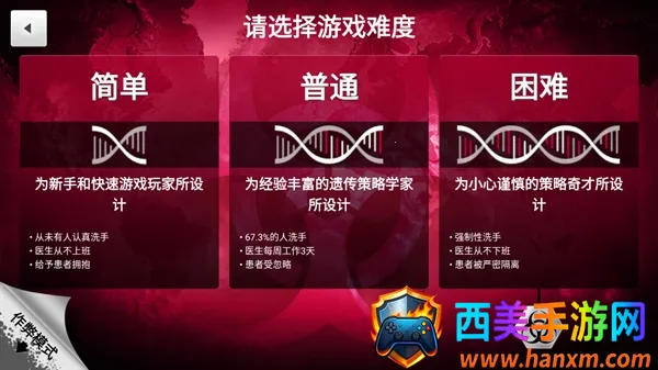 细菌公司(细菌模拟经营游戏) 细菌公司(细菌模拟经营游戏)