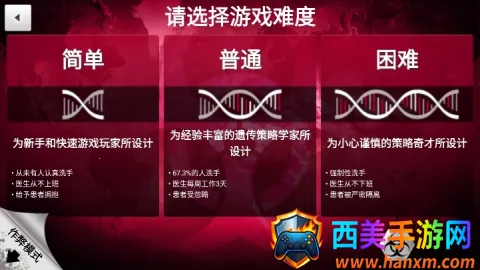 细菌公司(细菌模拟经营游戏) 细菌公司(细菌模拟经营游戏)