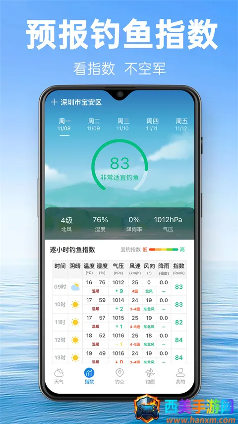 ����ͨ(�����������)