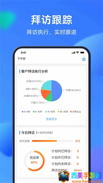 优加系统(酒水管理平台) 优加系统(酒水管理平台)