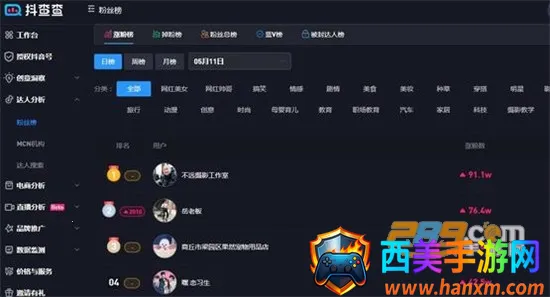 抖查查(抖音数据工具) 抖查查(抖音数据工具)