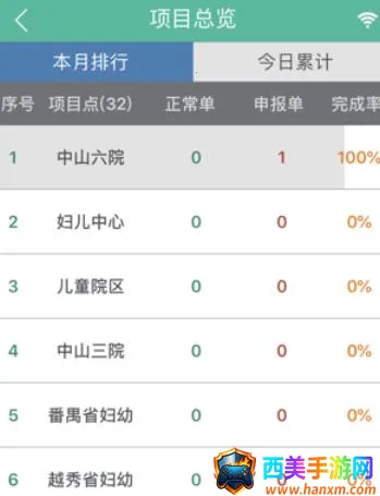 泰科医键通最新手机版 泰科医键通最新手机版