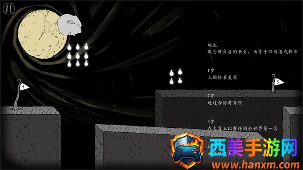 ��������ͷ(��ͷ�ܿ���Ϸ)