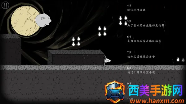 ��������ͷ(��ͷ�ܿ���Ϸ)