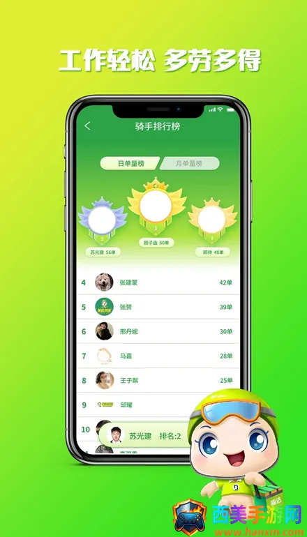 �ִ�����(���ͽӵ�ƽ̨)