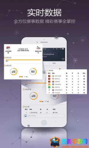 CIBN��������׿���ֻ���