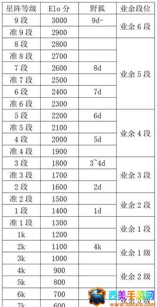 ����Χ��2026�ٷ����°汾