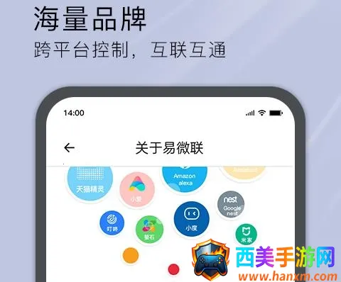 ��΢��(���ܼҾӿ���)