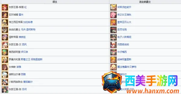 ��³����ս��