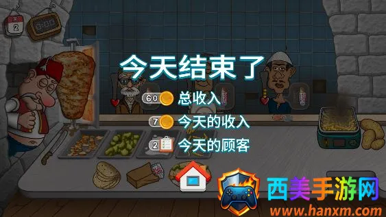 Shawarma�����ֻ���