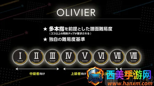 WorldDaiStar(���ֽ�����Ϸ)