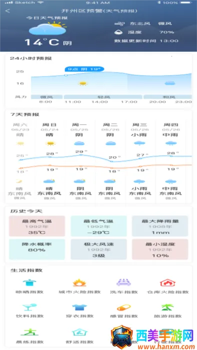 ��������