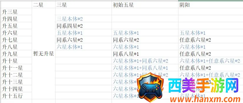 ���ɽ�������֮�ӽ�����