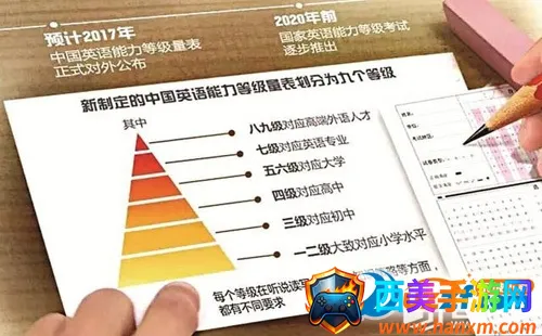 �ʰ��ļ�����2026�ٷ�����