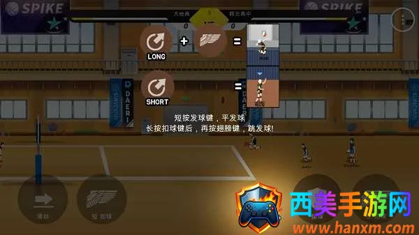 the spike�������