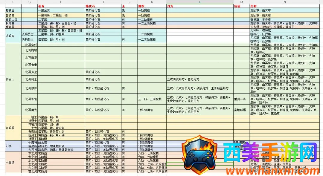 �˻İ�׿���ֻ���