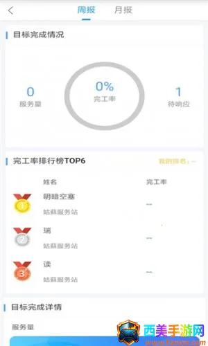 ����2026���°汾