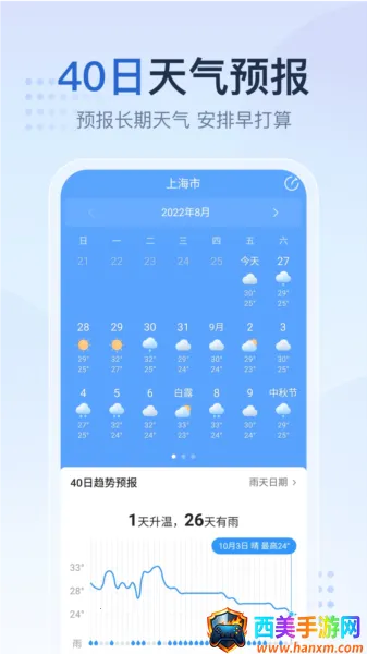 ����Ԥ���Ұ�׿���ֻ���