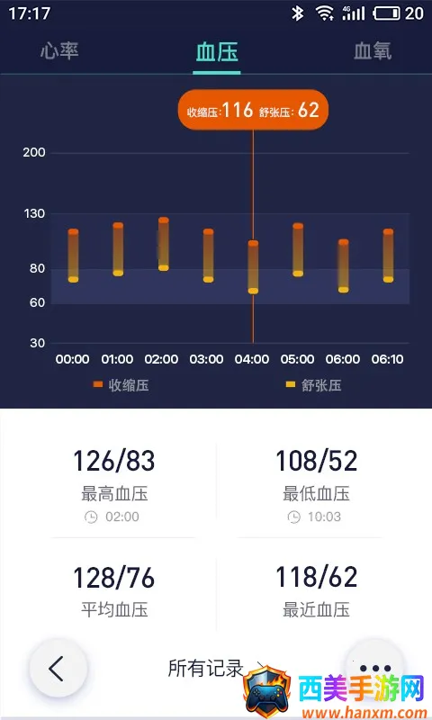 DeepFit2026官方最新版本 DeepFit2026官方最新版本