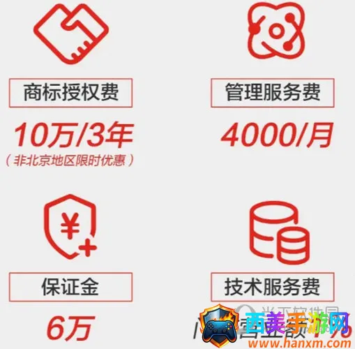 京东京车会 京东京车会