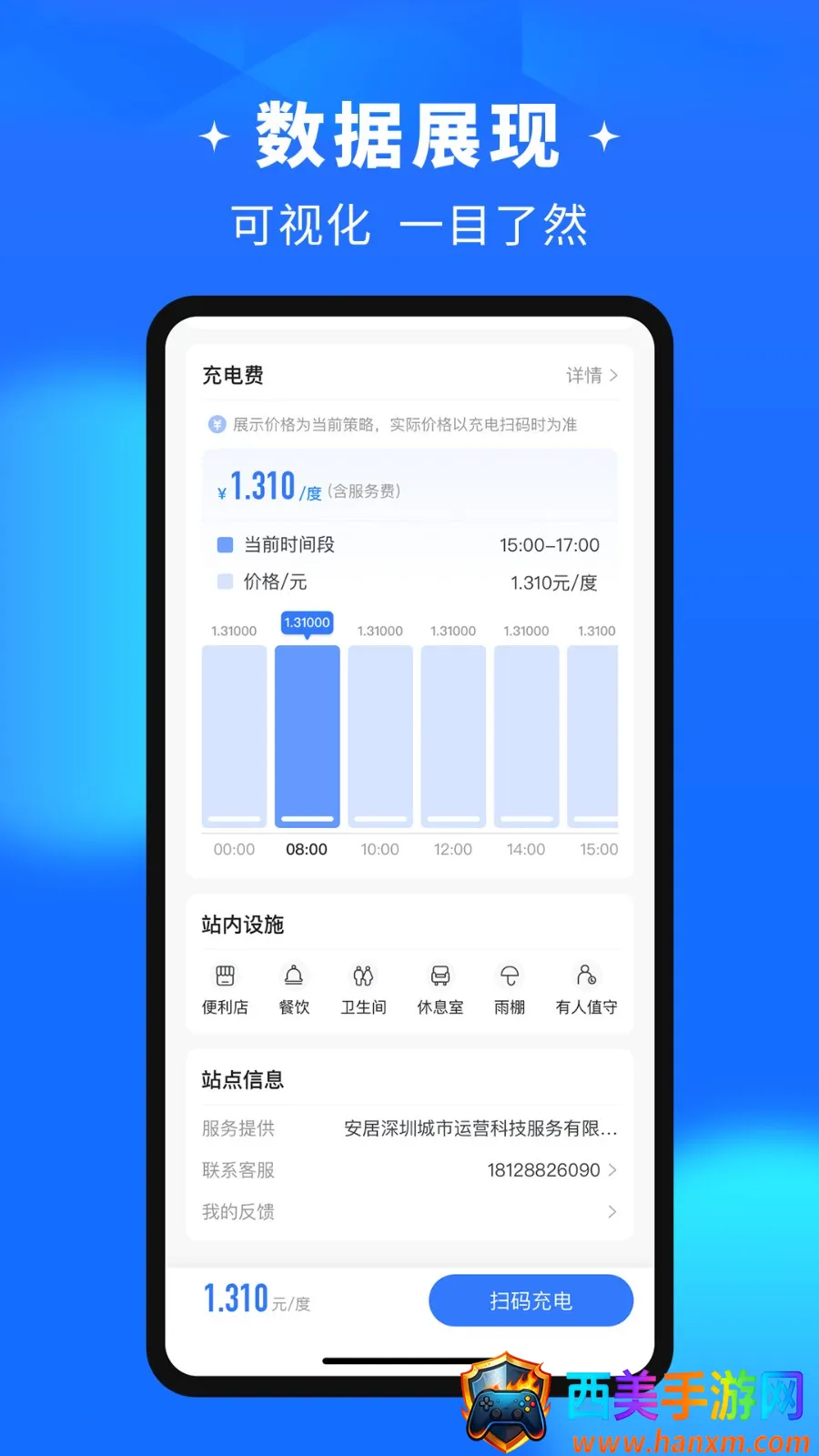 润宝快充 润宝快充