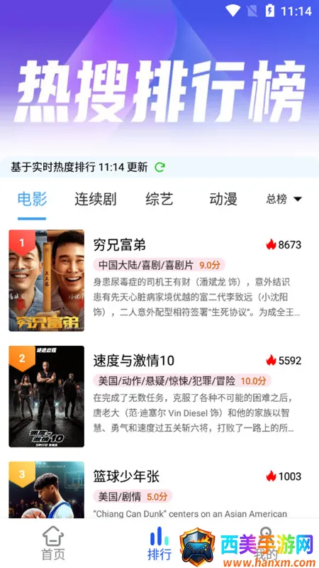 蓝鸟影视 蓝鸟影视