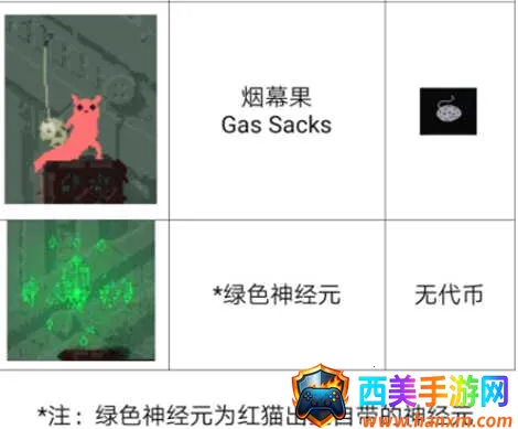 雨世界2026最新版本 雨世界2026最新版本