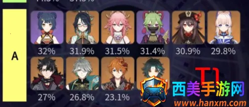 Genshin Impact2026�ٷ����°汾