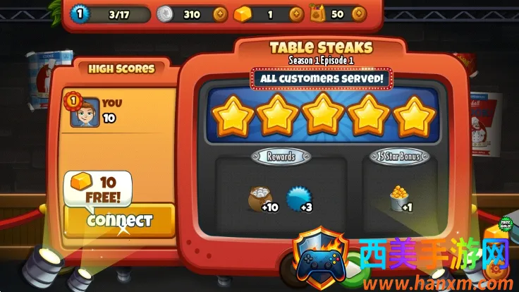 ��Ů����2015�ƽ�����޽��