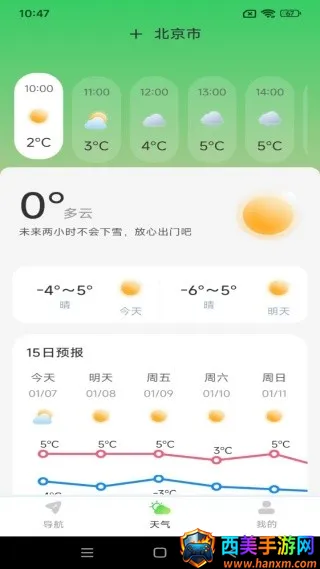 �ֻ����ǵ�����ͼ