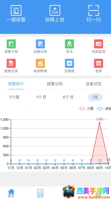 ��������2026���ذ�װ