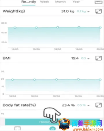 Fitdays体脂测量软件 Fitdays体脂测量软件