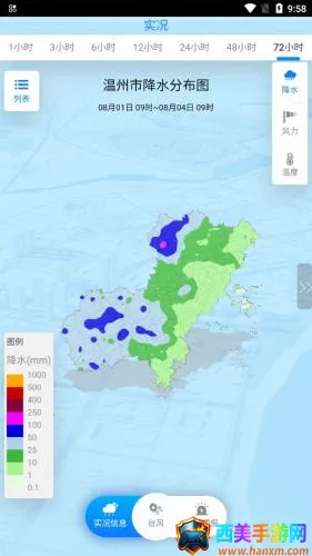 ������̨����