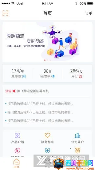 ���˾����