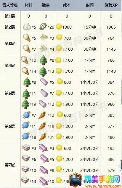 �������2026���°汾