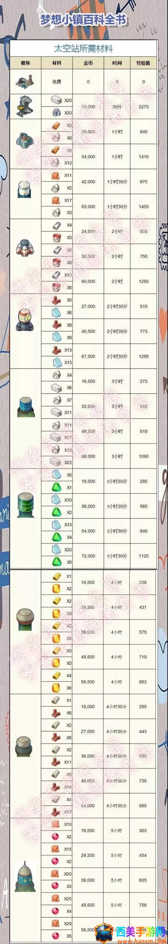 �������2026���°汾