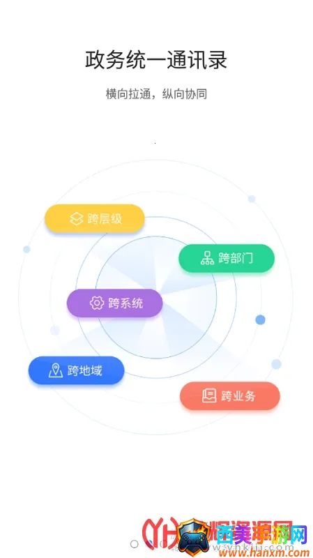 政通青城 政通青城